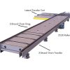 Modular Heavy Duty Product Line - Image 2