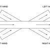 796LSS | Line Shaft Converging Spur Live Roller Conveyor - Image 2